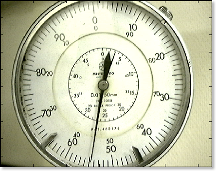 Dial indicator 1, color photo